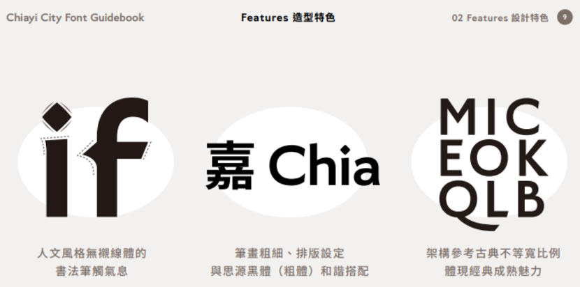 嘉市體：嘉義市政府推出的中文字型 Chiayi City Font，可商業使用
