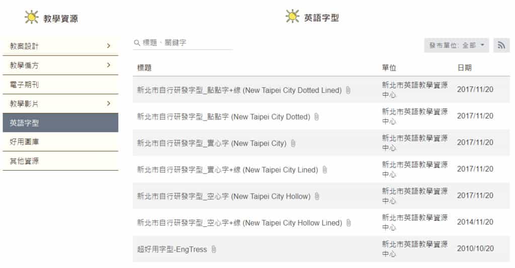新北市免費英文字母描寫字型下載!點點字、實心字、空心字,正確學習輕鬆搞定 新北市免費英文字母描寫字型下載!點點字、實心字、空心字,正確學習輕鬆搞定