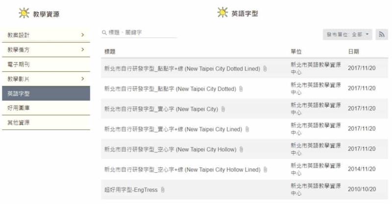 新北市免費英文字母描寫字型下載！點點字、實心字、空心字，正確學習輕鬆搞定