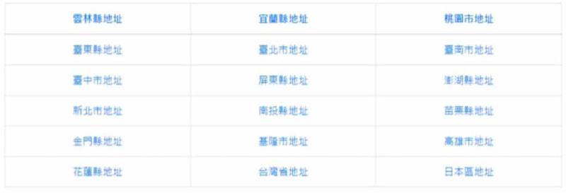 免費線上地址產生器：輕鬆建立符合各國規範的地址和電話號碼