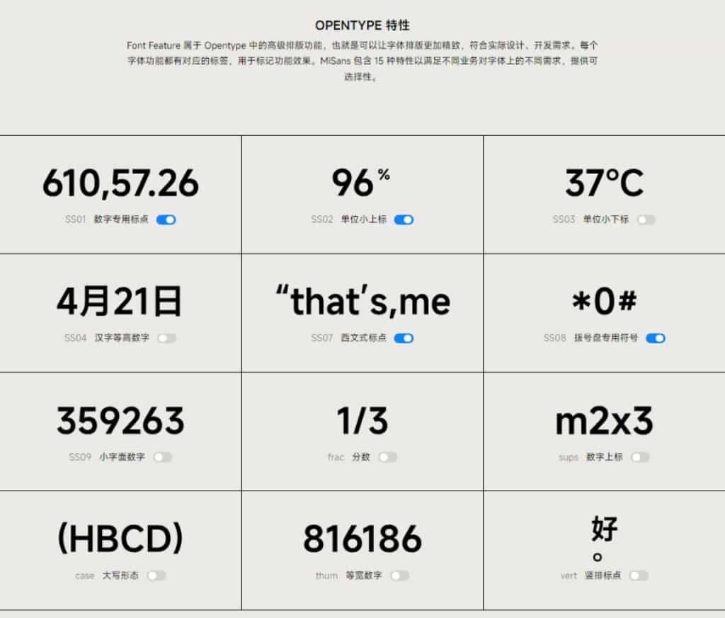MiSans Global:小米全球語言字體專案,免費商用支援繁體中文 MiSans Global:小米全球語言字體專案,免費商用支援繁體中文