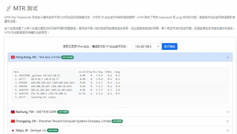 免費網路工具 IPCheck.ing，整合 IP、網速、DNS 及 WebRTC 多項測試工具