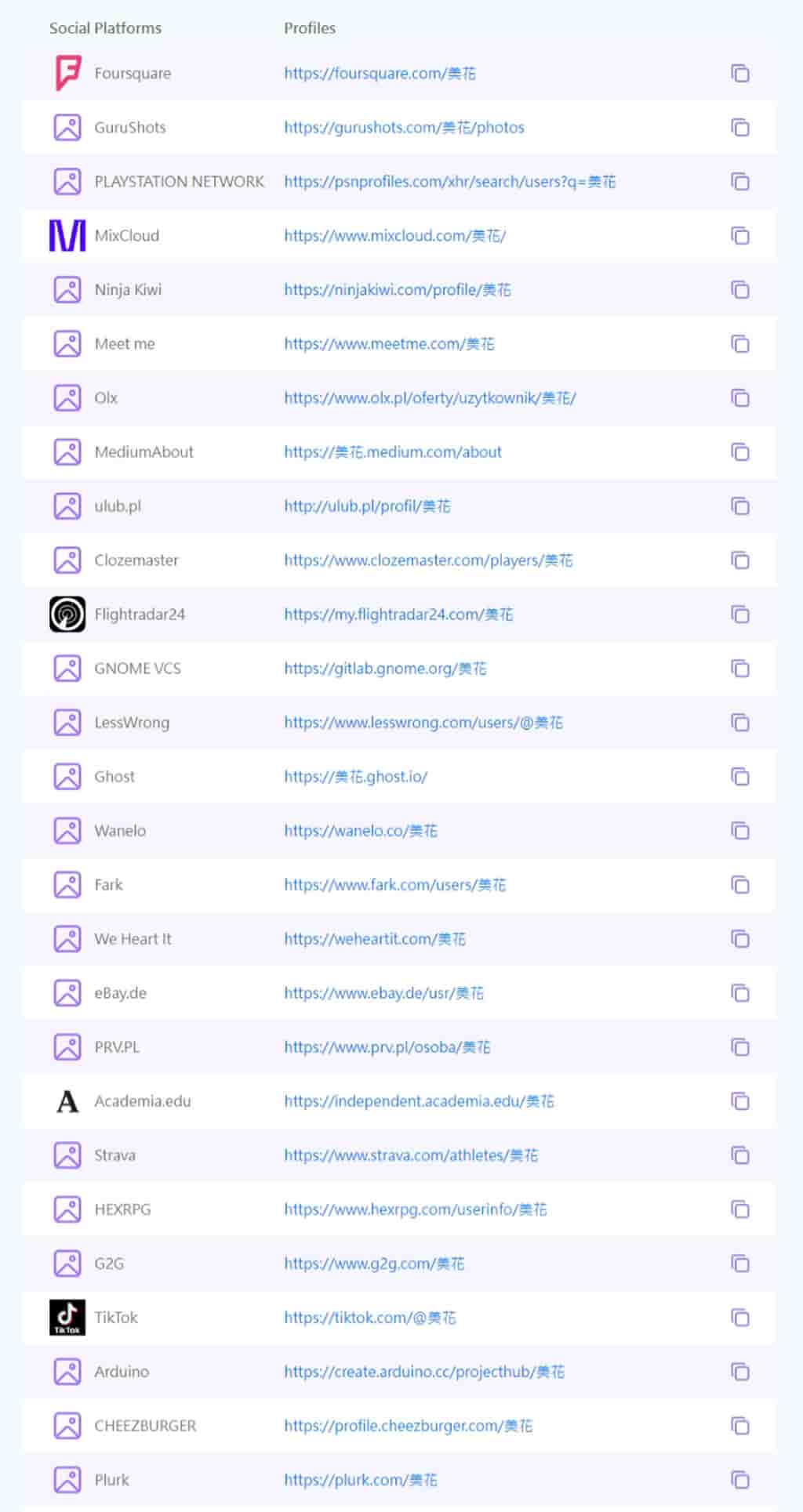 Profile Discover：涵蓋400多個社群網站的帳號搜尋工具