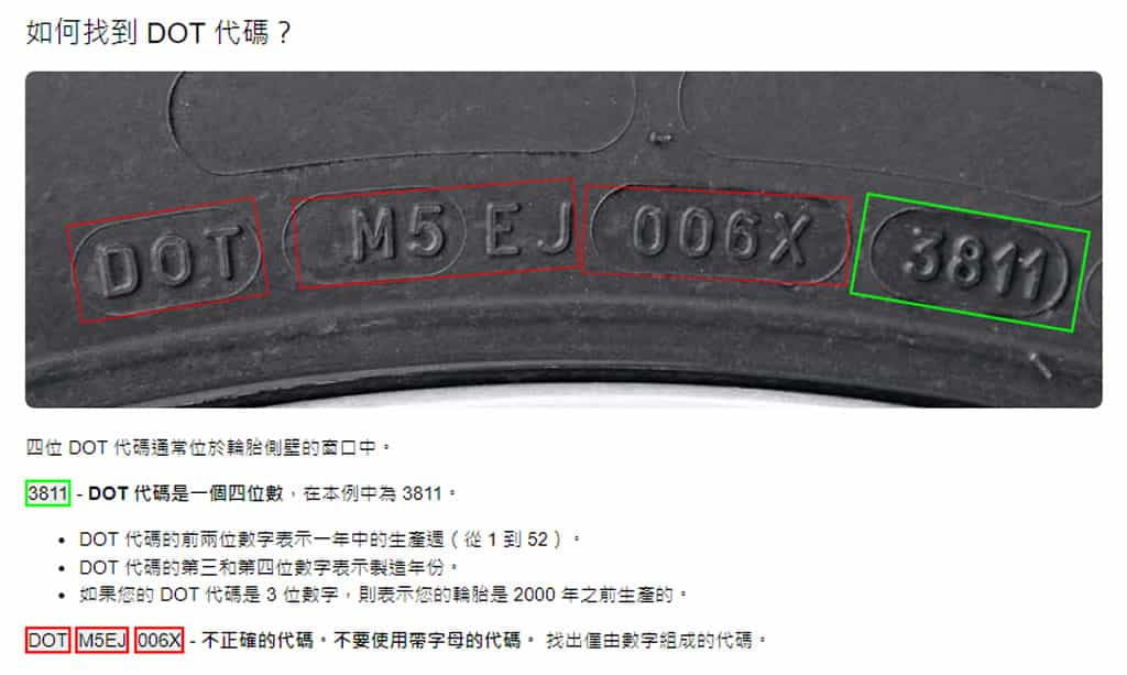 CheckTire：快速查詢輪胎生產日期的免費線上工具