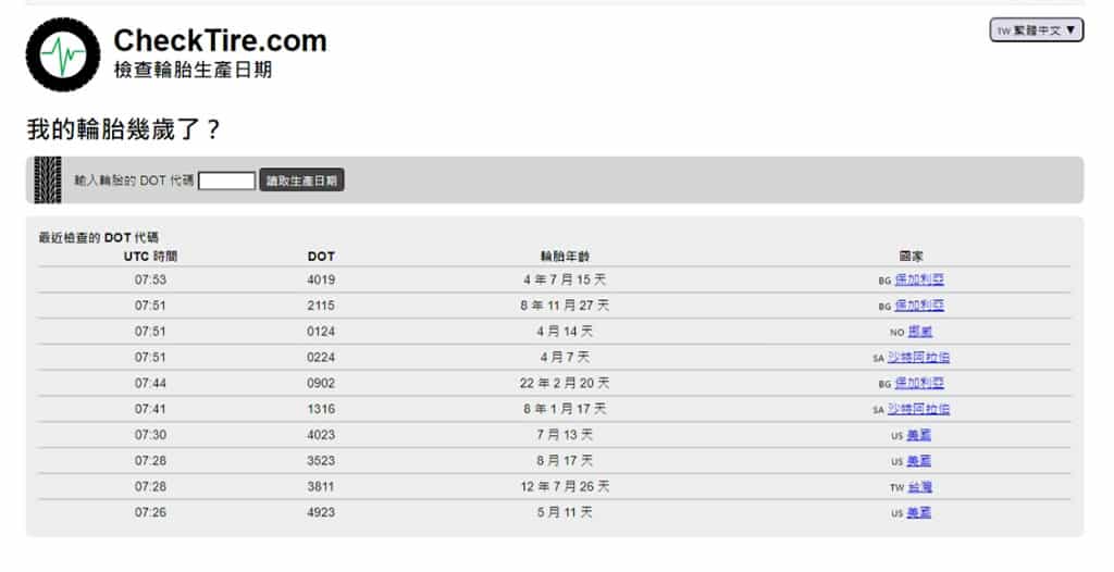 CheckTire：快速查詢輪胎生產日期的免費線上工具