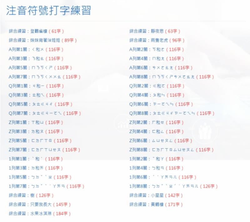 「花蓮縣中文打字練習網」提升中、英及注音符號打字技能的好去處