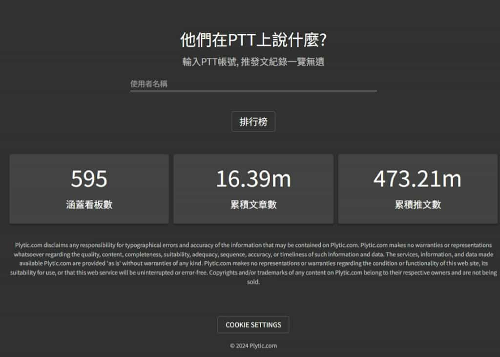 發現PTT：免費搜尋 PTT 帳號推文、發文與噓文紀錄的最佳工具