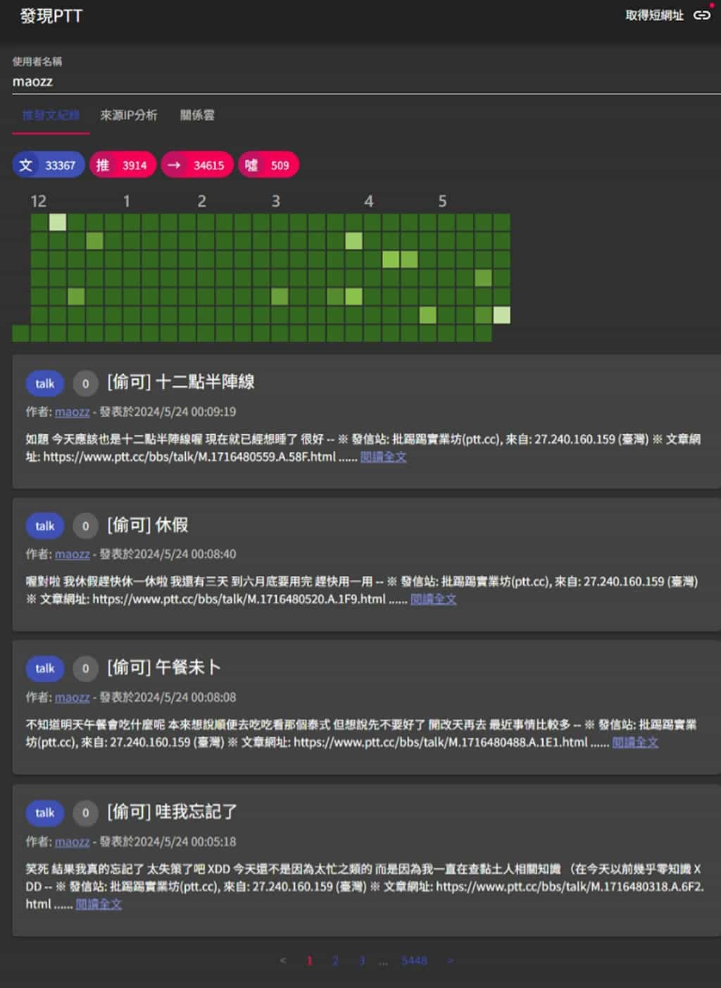 發現PTT:免費搜尋 PTT 帳號推文、發文與噓文紀錄的最佳工具 發現PTT:免費搜尋 PTT 帳號推文、發文與噓文紀錄的最佳工具