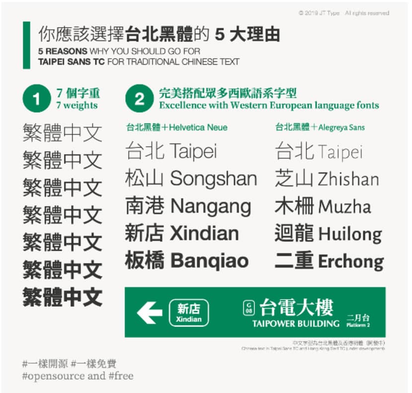 台北黑體:適合文字編排、平面設計、影音字幕使用的繁體中文免費字型 台北黑體:適合文字編排、平面設計、影音字幕使用的繁體中文免費字型