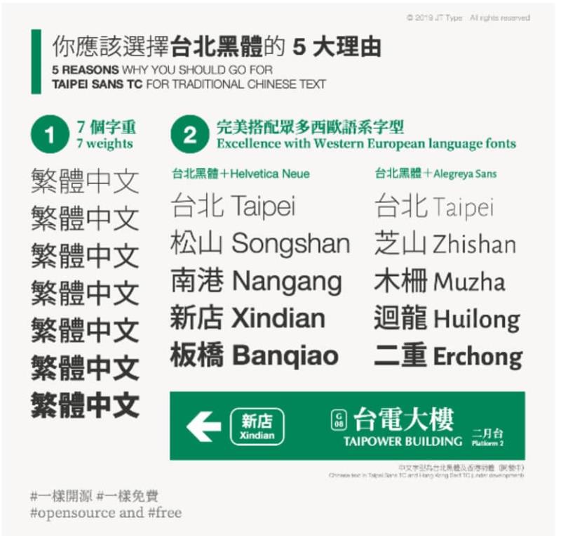台北黑體：適合文字編排、平面設計、影音字幕使用的繁體中文免費字型