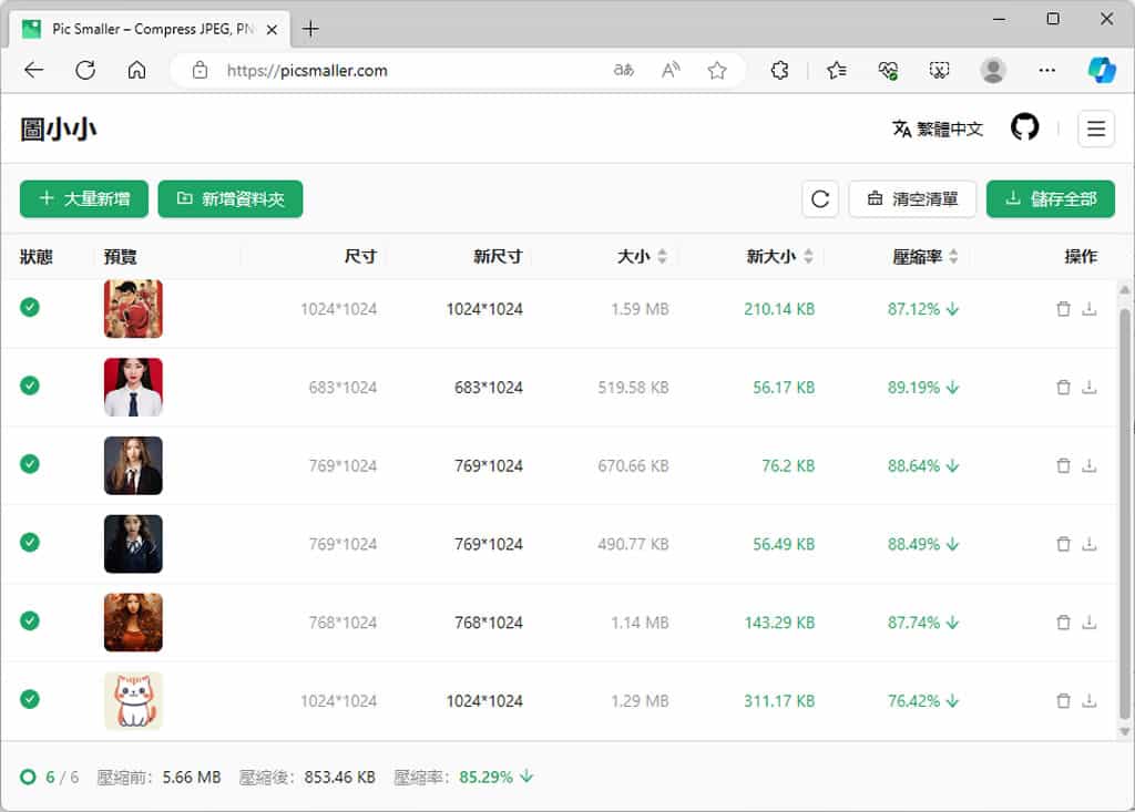 Pic Smaller（圖小小）：減少圖檔大小的同時又能維持圖片清晰度的免費線上工具