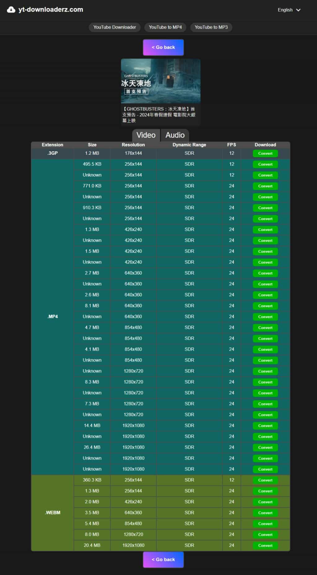 yt-downloaderz:YouTube 首選免費下載工具,速度快、格式多還全程無廣告 yt-downloaderz:YouTube 首選免費下載工具,速度快、格式多還全程無廣告