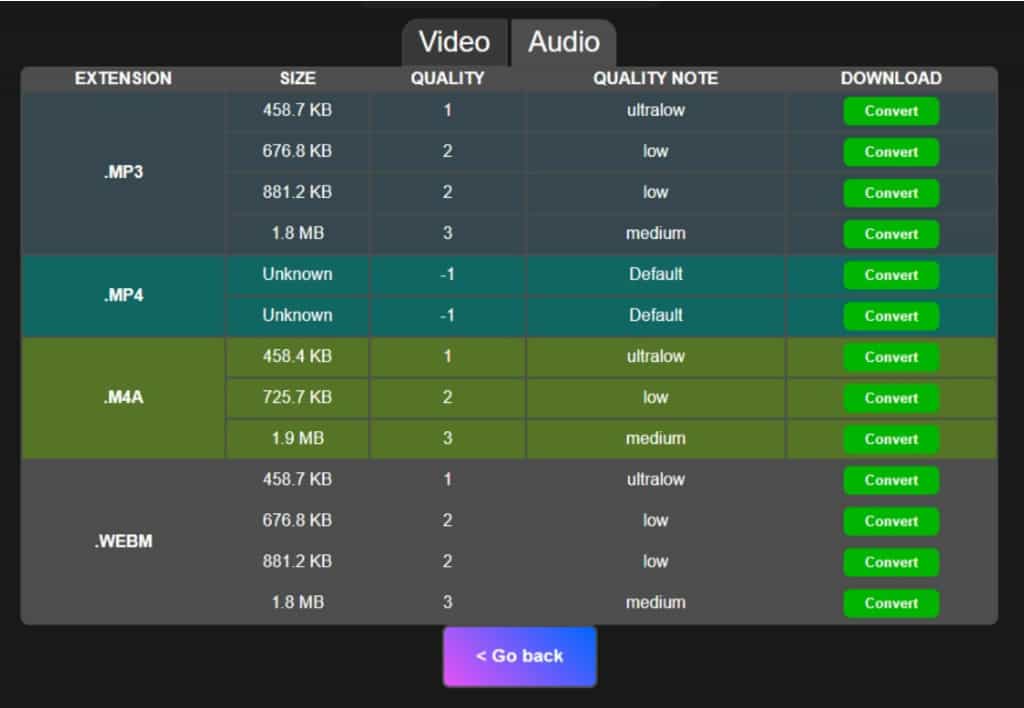 yt-downloaderz:YouTube 首選免費下載工具,速度快、格式多還全程無廣告 yt-downloaderz:YouTube 首選免費下載工具,速度快、格式多還全程無廣告