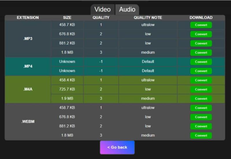 yt-downloaderz：YouTube 首選免費下載工具，速度快、格式多還全程無廣告