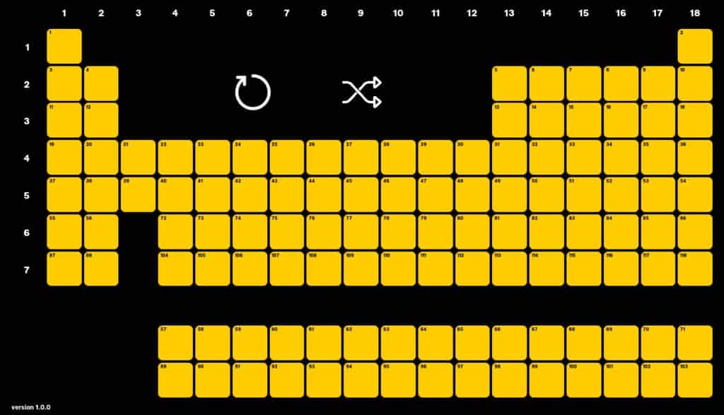 Interactive Periodic Table 互動式空白化學元素表，輕鬆記憶化學元素