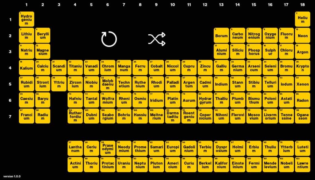 Interactive Periodic Table 互動式空白化學元素表，輕鬆記憶化學元素
