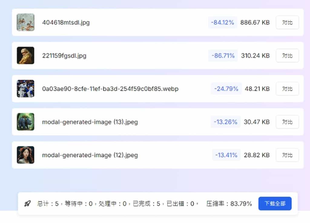 免費線上圖片壓縮工具：Compress JPG 支援多種圖檔格式批次壓縮且保留清晰度