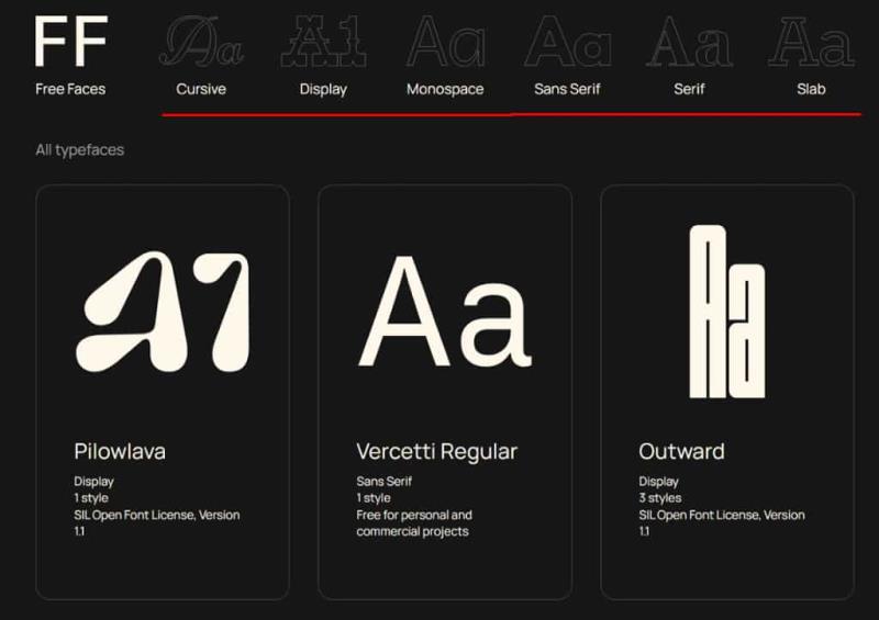 精選免費英文字型庫：Free Faces 提供 Cursive、Display、Monospace 等約 80 款字型