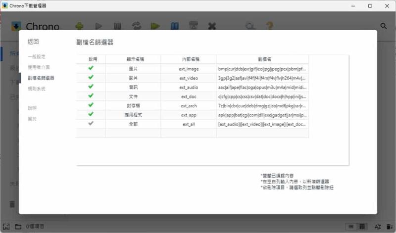 Chrono 下載管理器：批量下載圖片與影片，適用於 Edge、Chrome 瀏覽器