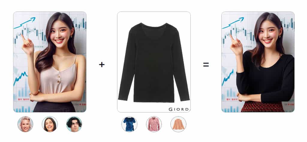 AI Clothes Changer：AI 幫你試穿，輕鬆選衣與預覽效果