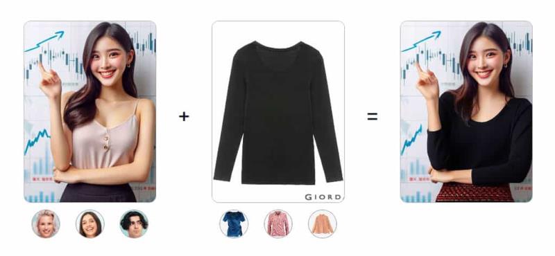AI Clothes Changer：AI 幫你試穿，輕鬆選衣與預覽效果