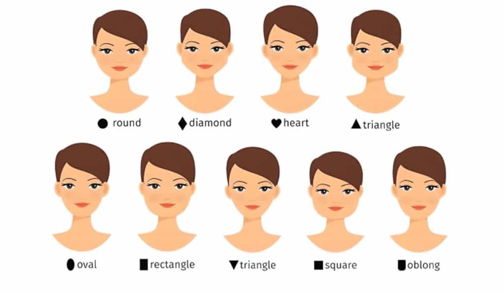 FaceShapes:人臉形狀偵測工具,免費獲得臉型分析與適合眼鏡、髮型和美容技巧建議 FaceShapes:人臉形狀偵測工具,免費獲得臉型分析與適合眼鏡、髮型和美容技巧建議