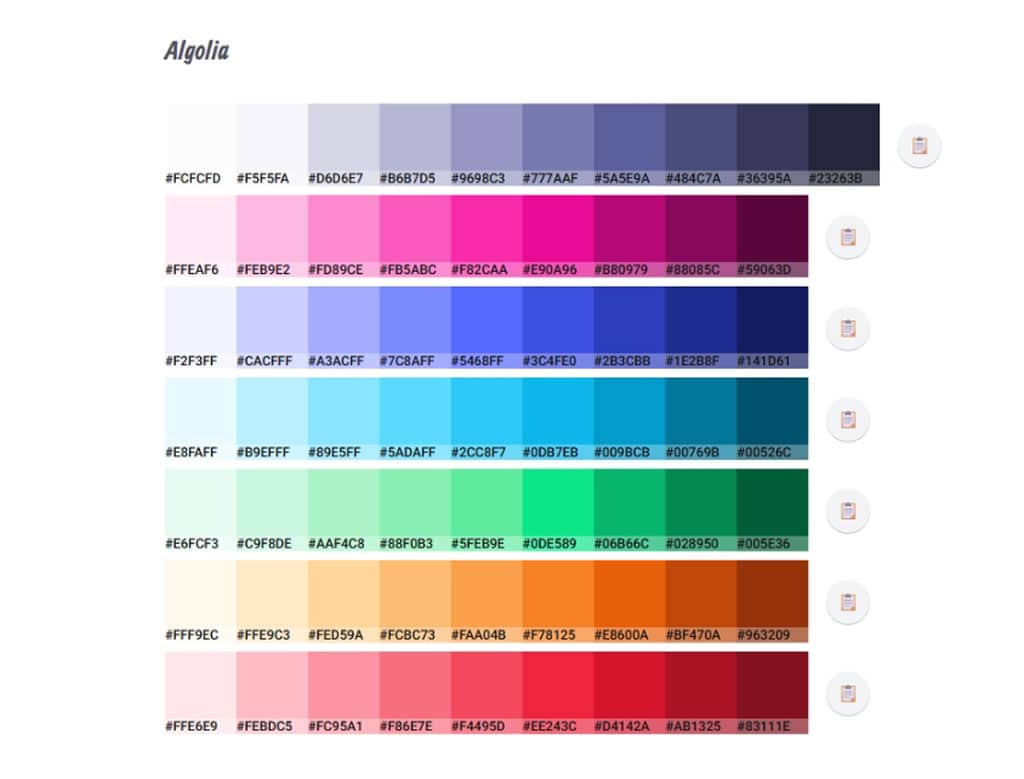 Copy & Paste CSS:前端開發者的 CSS 樣式寶庫,一鍵複製專業設計元件 Copy & Paste CSS:前端開發者的 CSS 樣式寶庫,一鍵複製專業設計元件