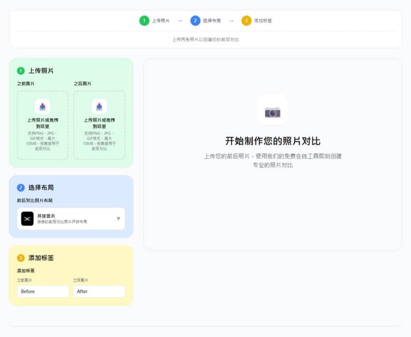 線上前後對比照片製作工具推薦：BAGen 免費製作專業級對比圖，無需下載軟體