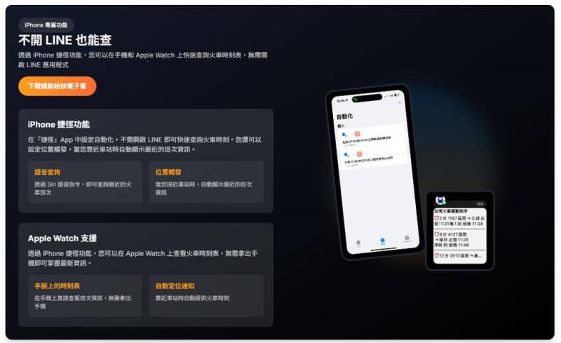 台灣火車通勤助手：用 LINE 即時掌握火車班次與誤點狀態