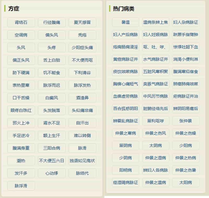 大青龍經方學習錄:系統化的傷寒論方劑學習平台 大青龍經方學習錄:系統化的傷寒論方劑學習平台