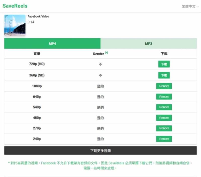 SaveReels 免費工具：輕鬆下載高畫質 Facebook/Instagram Reels