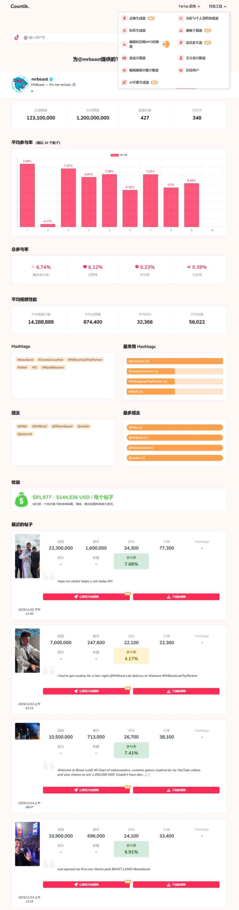 Countik：集結 TikTok 數據分析、熱門趨勢與影音下載的免費工具