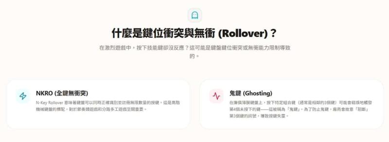 免費線上鍵盤測試工具 KeyboardTest.io：玩家與打字族必備的診斷平台