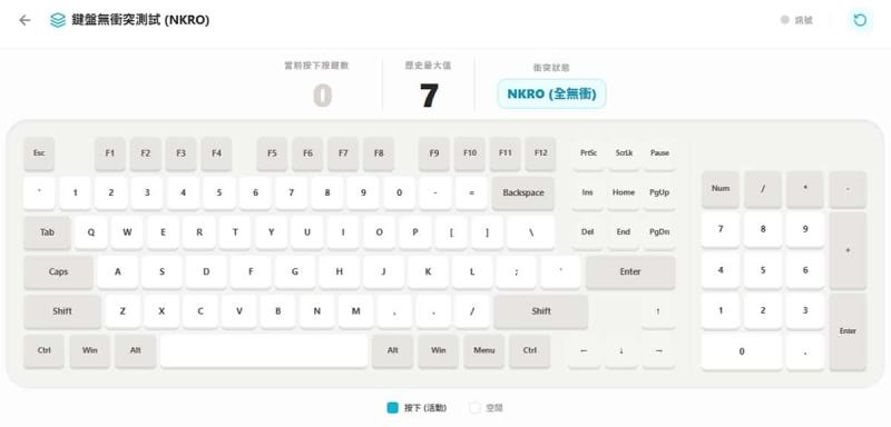 免費線上鍵盤測試工具 KeyboardTest.io：玩家與打字族必備的診斷平台