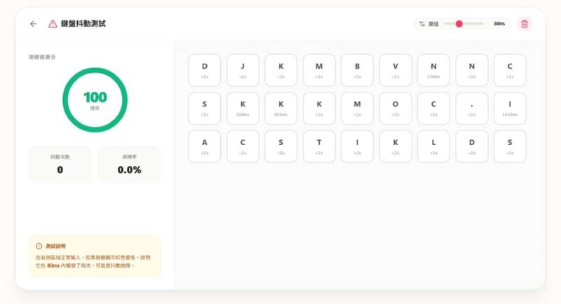 免費線上鍵盤測試工具 KeyboardTest.io：玩家與打字族必備的診斷平台