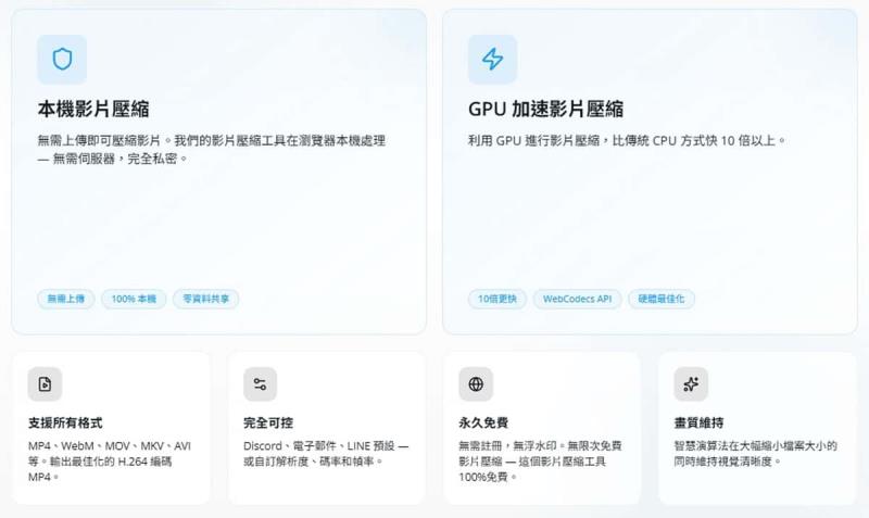 GPU 加速 × 零上傳：VideoCompressors 用瀏覽器就能壓縮影片，分享更輕鬆