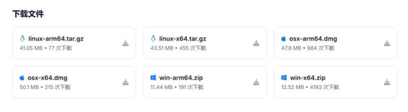 網路延遲、丟包找不到原因？OpenTrace 幫你找出每一節點的問題
