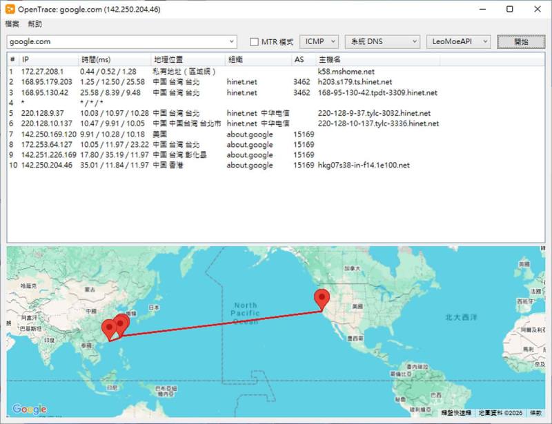 網路延遲、丟包找不到原因？OpenTrace 幫你找出每一節點的問題