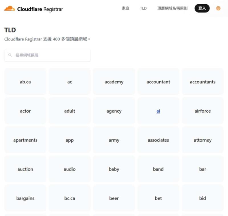 Cloudflare Registrar：400+ 頂級網域任選，註冊只收批發成本價