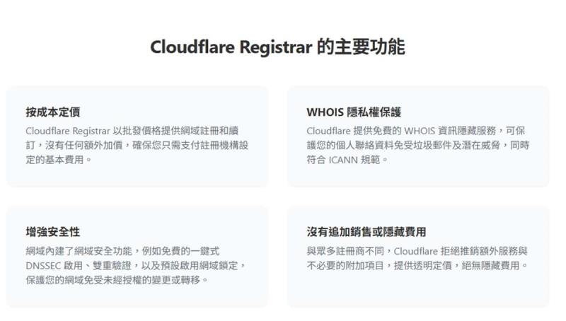 Cloudflare Registrar：400+ 頂級網域任選，註冊只收批發成本價