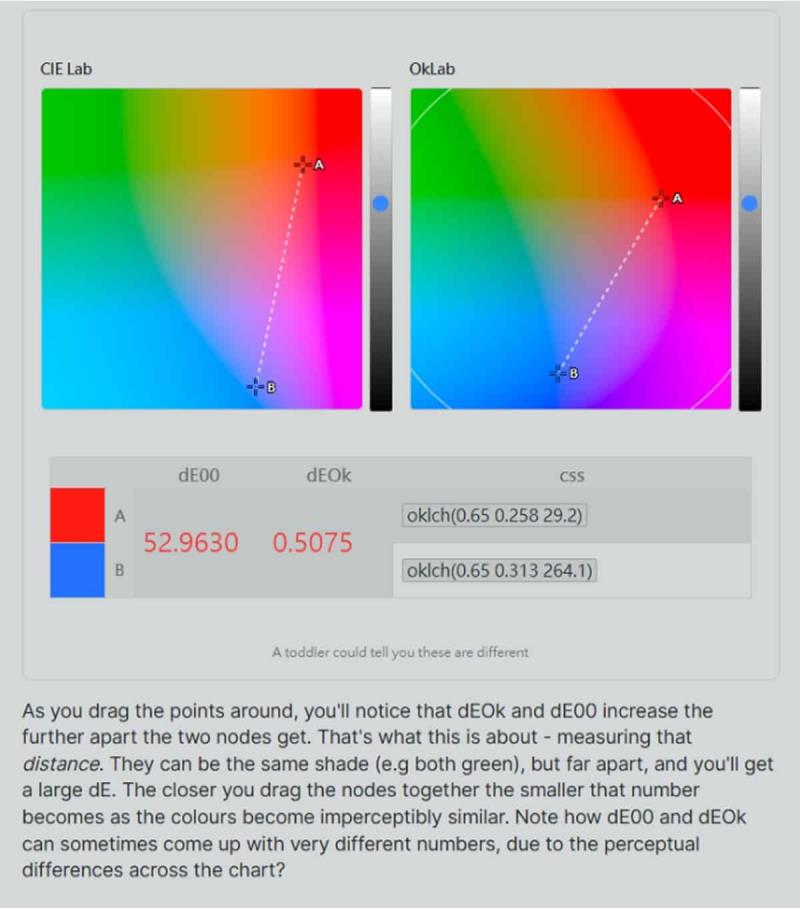 挑戰人眼極限：「What's My JND」幫你找出色彩感知臨界值