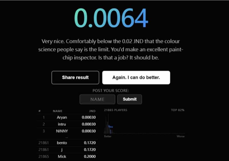 挑戰人眼極限：「What's My JND」幫你找出色彩感知臨界值