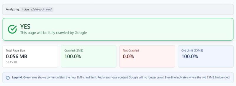 Google 只檢索網頁前 2MB！你的重要內容有沒有落在這個範圍內？