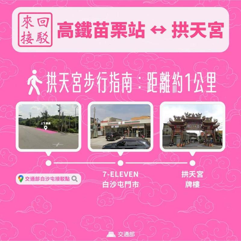 2026 白沙屯媽祖史上首次三媽合轎！進香行程、GPS 追蹤、直播懶人包