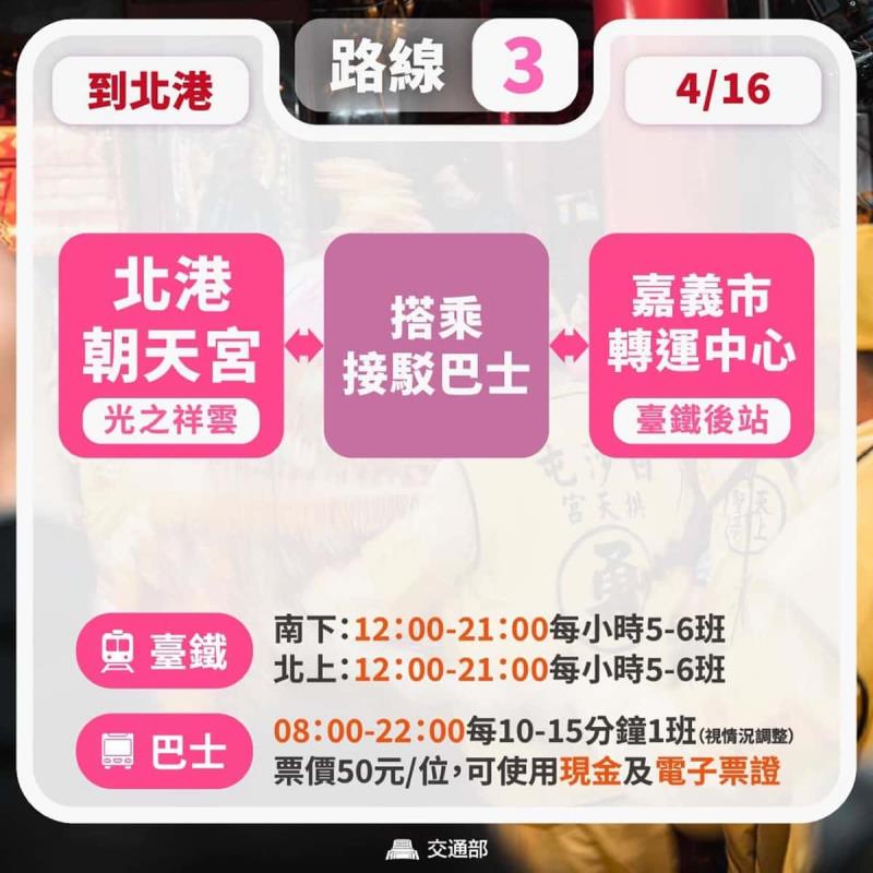 2026 白沙屯媽祖史上首次三媽合轎！進香行程、GPS 追蹤、直播懶人包