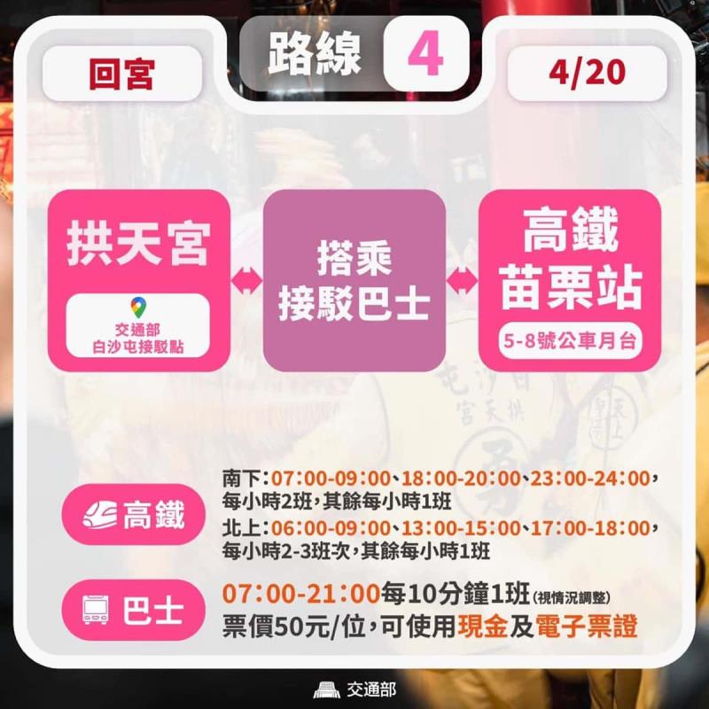 2026 白沙屯媽祖史上首次三媽合轎！進香行程、GPS 追蹤、直播懶人包