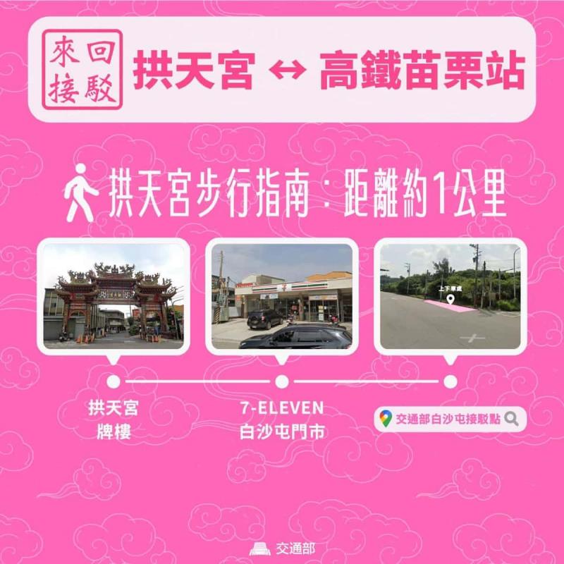 2026 白沙屯媽祖史上首次三媽合轎！進香行程、GPS 追蹤、直播懶人包