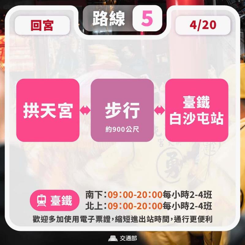 2026 白沙屯媽祖史上首次三媽合轎！進香行程、GPS 追蹤、直播懶人包