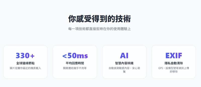 動詞圖雲 img.verb.tw 免費圖床：自動清除 EXIF 隱私、全球 CDN 上傳即用