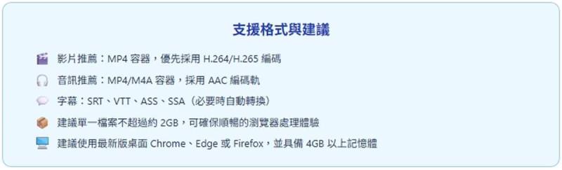 AVMergePro 免費線上工具：影片、音訊、字幕一鍵合併，不上傳、不外流